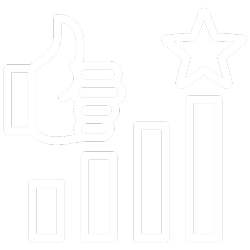 Popularity for Brand